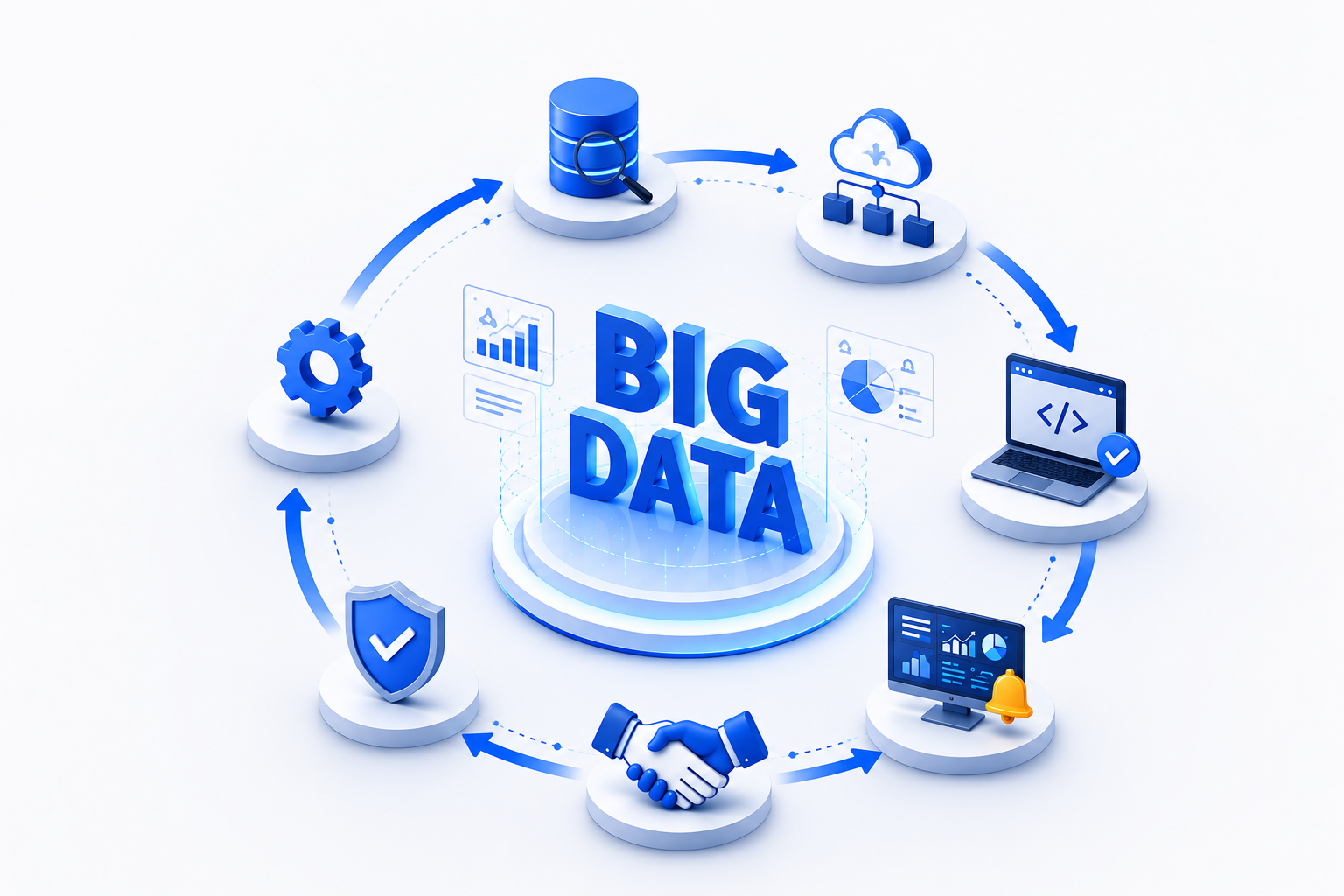 Data Engineering Process